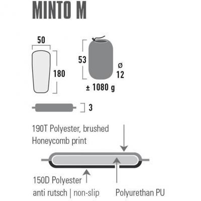 3. Self-inflating mat High Peak Minto M 180x50x3 41115