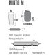 3. Self-inflating mat High Peak Minto M 180x50x3 41115