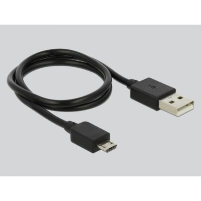 4. DeLOCK 87737 DisplayPort 3x DisplayPort TV Splitter