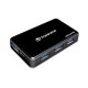 3. HUB I/O USB3 4PORT TS-HUB3K TRANSCEND