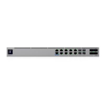 Router (Gateway), UniFi Controller, Switch Ubiquiti Enterprise Firewall Core (EF-Core)
