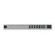 Router (Gateway), UniFi Controller, Switch Ubiquiti Enterprise Firewall Core (EF-Core)