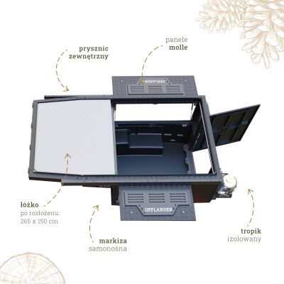 31. OFFLANDER DRAA CAMPER CONSTRUCTION