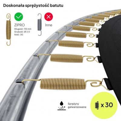 6. ZIPRO 4FT Jump Pro Outdoor Round Coil Springs Garden Trampoline