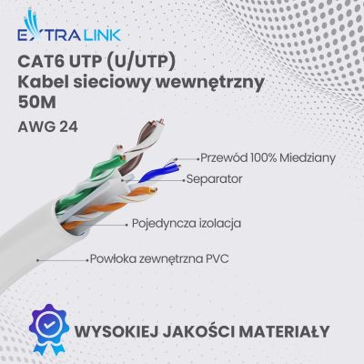 2. Extralink EX.32358 Network Cable White 50m Cat6 U/UTP (UTP)