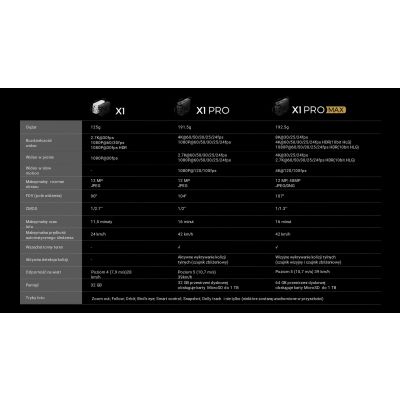 14. HoverAir X1 Drone - Combo Plus Retail - Black