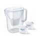Brita Style Essential filter jug + 2 MaxtraPro PP cartridges (2.4l; white)