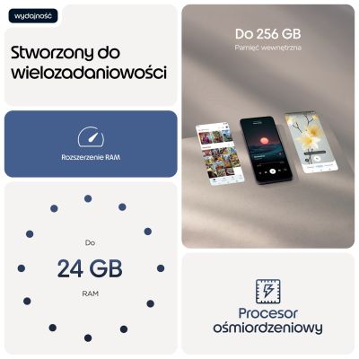 30. Motorola moto g17 17.1 cm (6.72") Dual SIM Android 15 USB Type-C 4 GB 128 GB 5200 mAh Purple