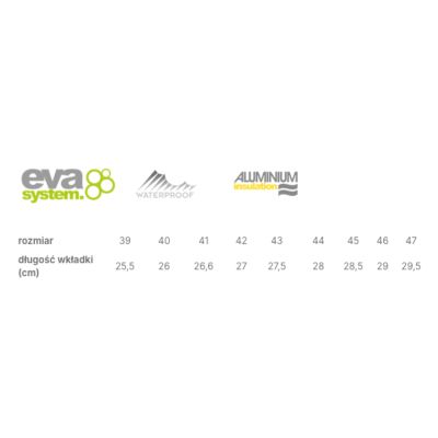 5. Lemigo Tramp Green Insulated Snow Boots - 909