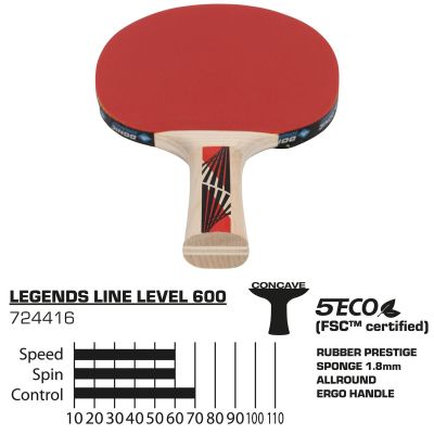 7. LEGENDS 600 FSC DONIC TABLE TENNIS RACKET