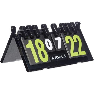 17. NUMBERING ABACODE SCOREBOARD 0-31 JOOLA