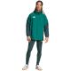 7. adidas Tiro 25 Competition All-Weather Men's Jacket Green JI8936