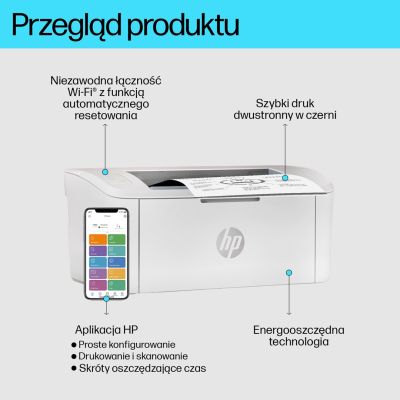 3. HP LaserJet M110w Wireless Black and White Printer