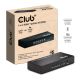 2. CLUB3D Umschalter HDMI 4x HDMI