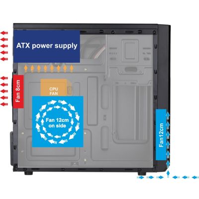 7. AKYGA MICRO TOWER ATX CASE AK17BK