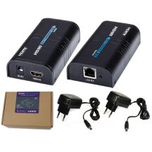 HDMI/IP converter SPH-HIPv4 Multicast set