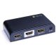 3. Techly IDATA HDMI2-4K2 HDMI TV Splitter 2x HDMI