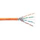 2. Emitter Net SFTP (S/FTP) cable, cat.7 1000MHz, wire 4x2x23AWG, LSZH-FR