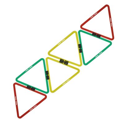 2. Triangle coordination ladder 2012320