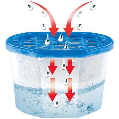 9. MOISTURE ABSORBER 500ML/230G