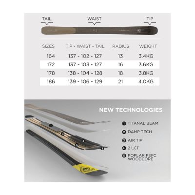 5. ROSSIGNOL SENDER 104 TI (Open) skis