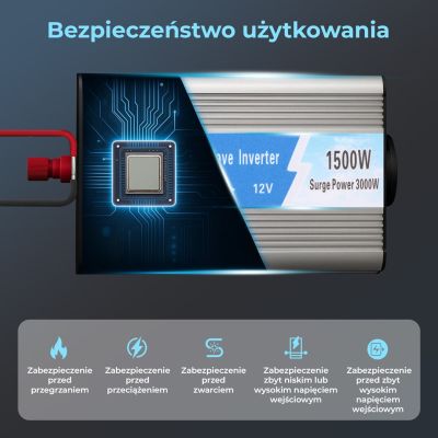 11. Car Power Inverter 12V, 1500W Modified Sine Wave