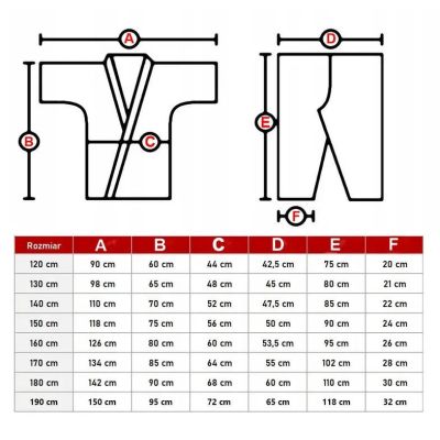 29. Kyokushin Karate Kimono 10 oz - 120 cm