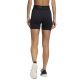 2. Adidas Techfit Badge Of Sport Short Tights W GL0689
