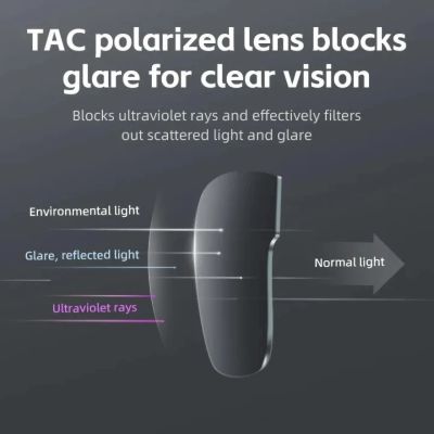 6. Rockbros SP304 Polarized Cycling Glasses - Black