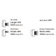 2. NEO tools 99-040 reflector