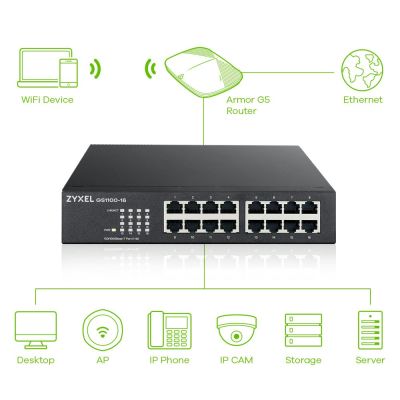 6. Switch Zyxel GS1100-16E-EU0101F 16p Unmanaged, Fanless, Slim
