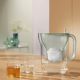 8. Brita MAXTRA Pro Water Filter Jug White