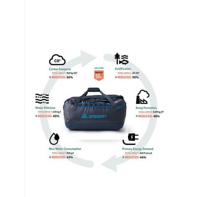 8. THORN+FIT Cast Iron Coated Kettlebell 6kg