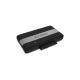4. IcyDock USB4 to 15mm U.2/U.3 SSD External Adapter