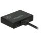 DeLOCK 87700 HDMI TV Splitter 2x HDMI