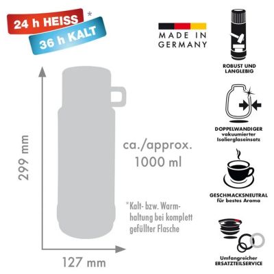 5. ROTPUNKT Glass Thermos, 1.0 l, HYPERBLUE (GRA