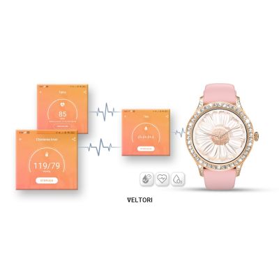 10. VELTORI VT360-1 Women's Smartwatch Pink Silicone Strap