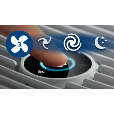 2. PHILIPS AC 0651/10 air purifier