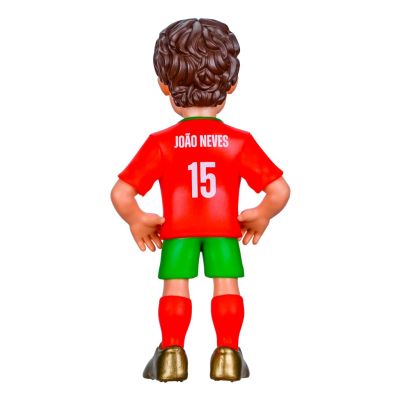 4. MINIX PORTUGAL – JOAO NEVES
