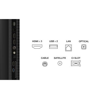 4. TCL TV model 50P7K