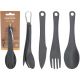8. 3-in-1 TRAVEL CUTLERY ESSENTIAL REDCLIFFS PLASTIC