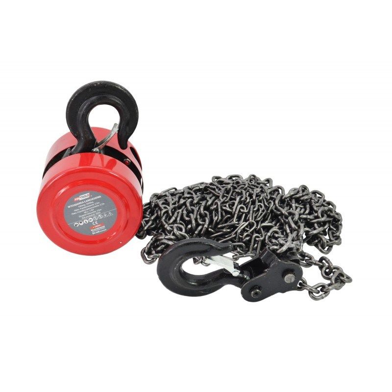 4. AWTOOLS AW72002 chainsaw accessory