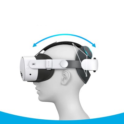 4. BoboVR E3 Head Strap for Meta Quest 3 and 3S - White and Black