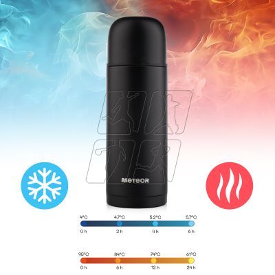 14. Thermos Meteor 1000 ml 17248