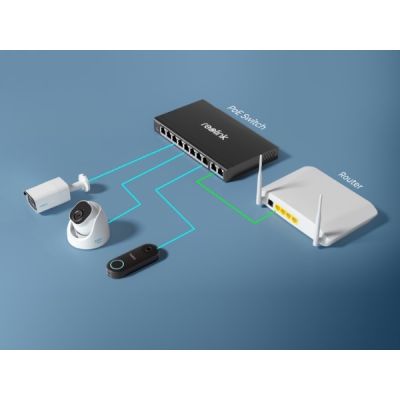 2. Reolink DUO Series P750 POE 16MP IP camera