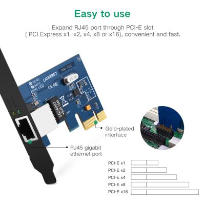 6. Ugreen US230 Gigabit 10/100/1000Mbps PCI-E Network Card - Black