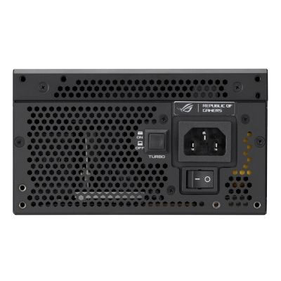 42. Asus ROG THOR Titanium III 1600T Power Supply