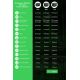 4. Portable Power Station APC OffGrid 730, 738 Wh lithium-ion, LCD, 2 CEE 7/3 Schuko sockets, Sinewave, 3 USB-A, 2 USB-C, wireless charger