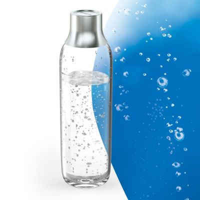19. Brita sodaTRIO bottle (2 pcs., glass)
