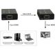 5. TECHLY EXTENDER HDMI HD 3D PO RJ45 UP TO 60M IDATA EXT-E70